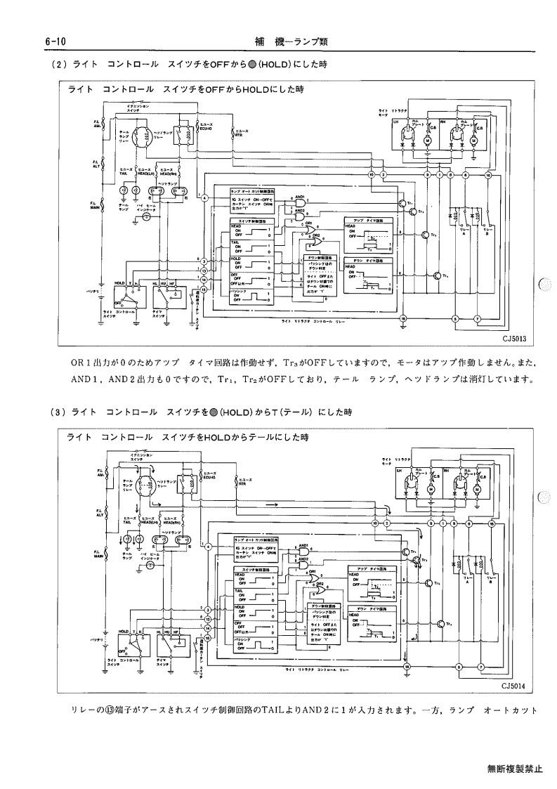 Auxiliary equipment
