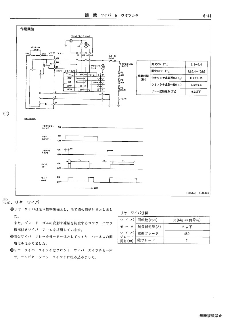 Auxiliary equipment