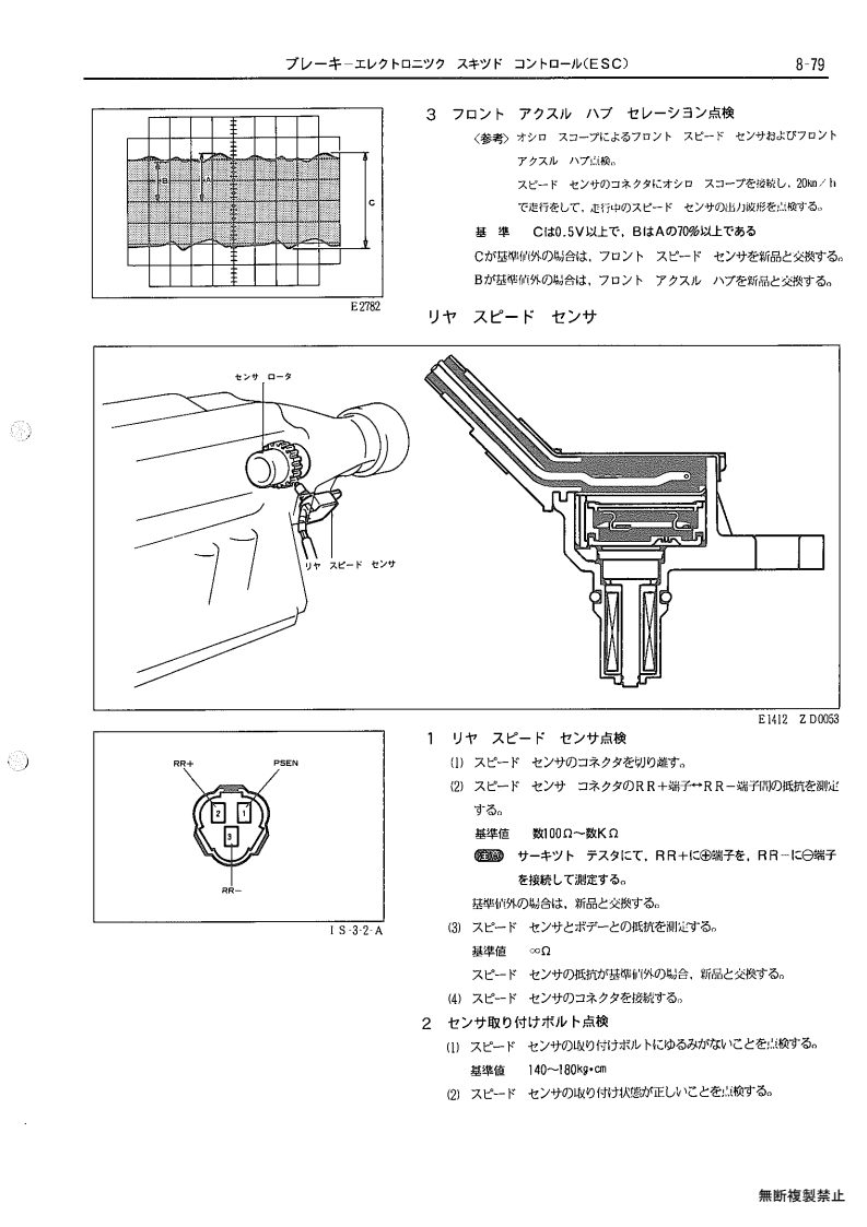 Brakes