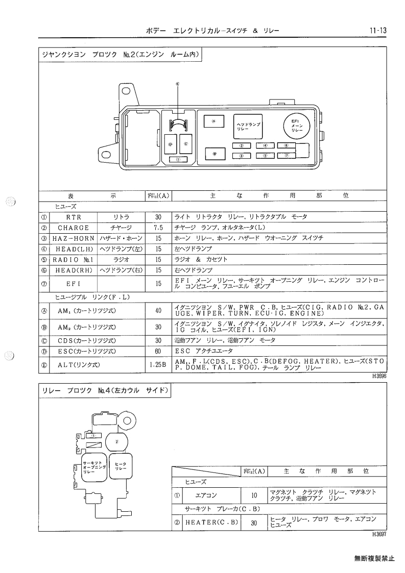 Body electrical