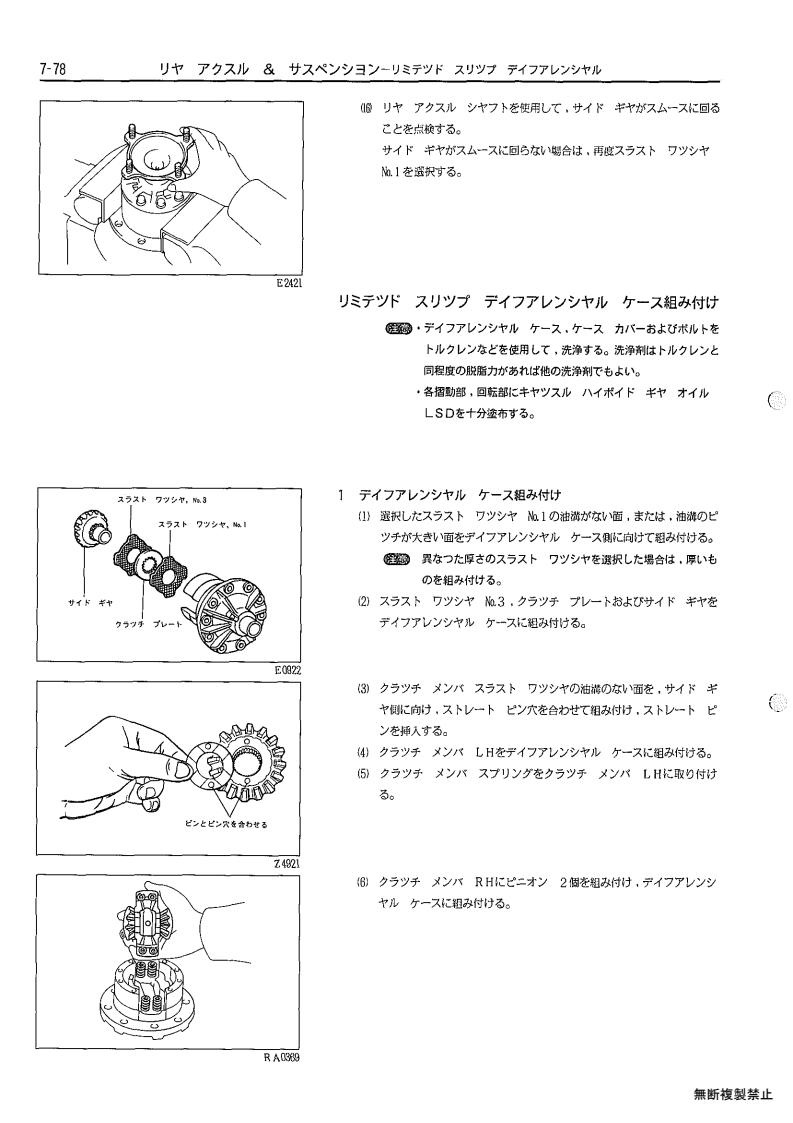 Rear axle & suspenion