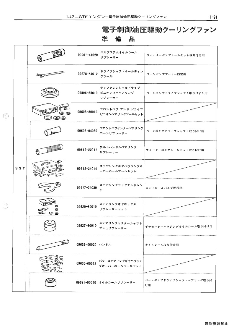 1JZ-GTE