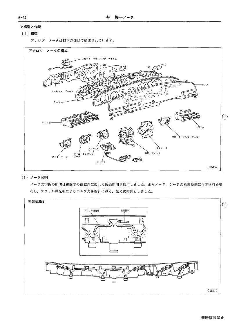 Auxiliary equipment