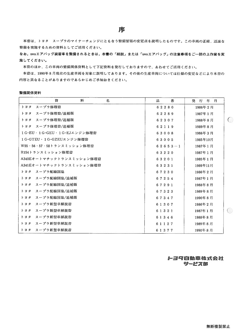 Index