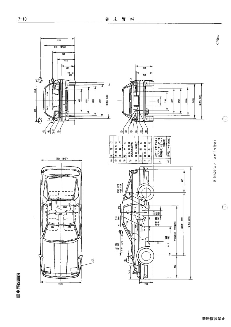 Appendix