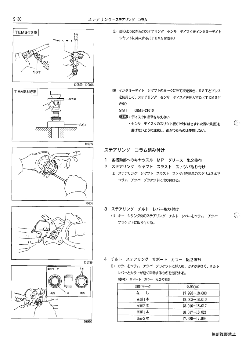 Steering
