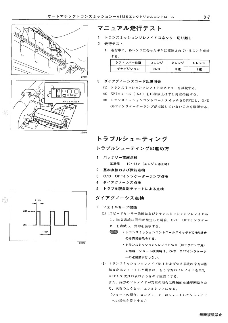 Automatic transmission