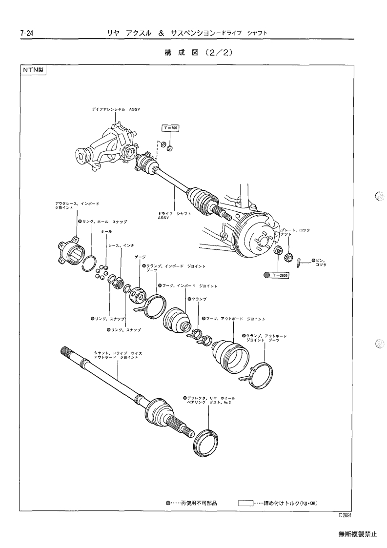 Rear axle & suspenion
