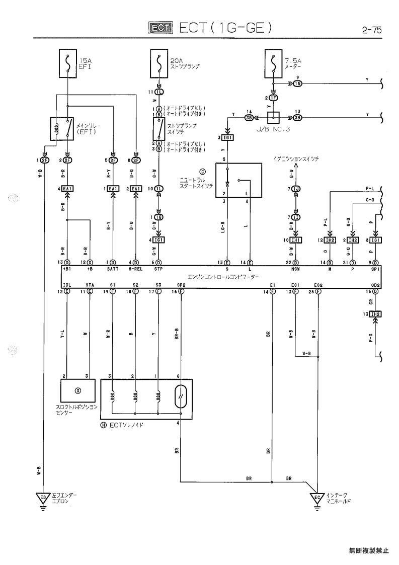 ECT (1G-GE)