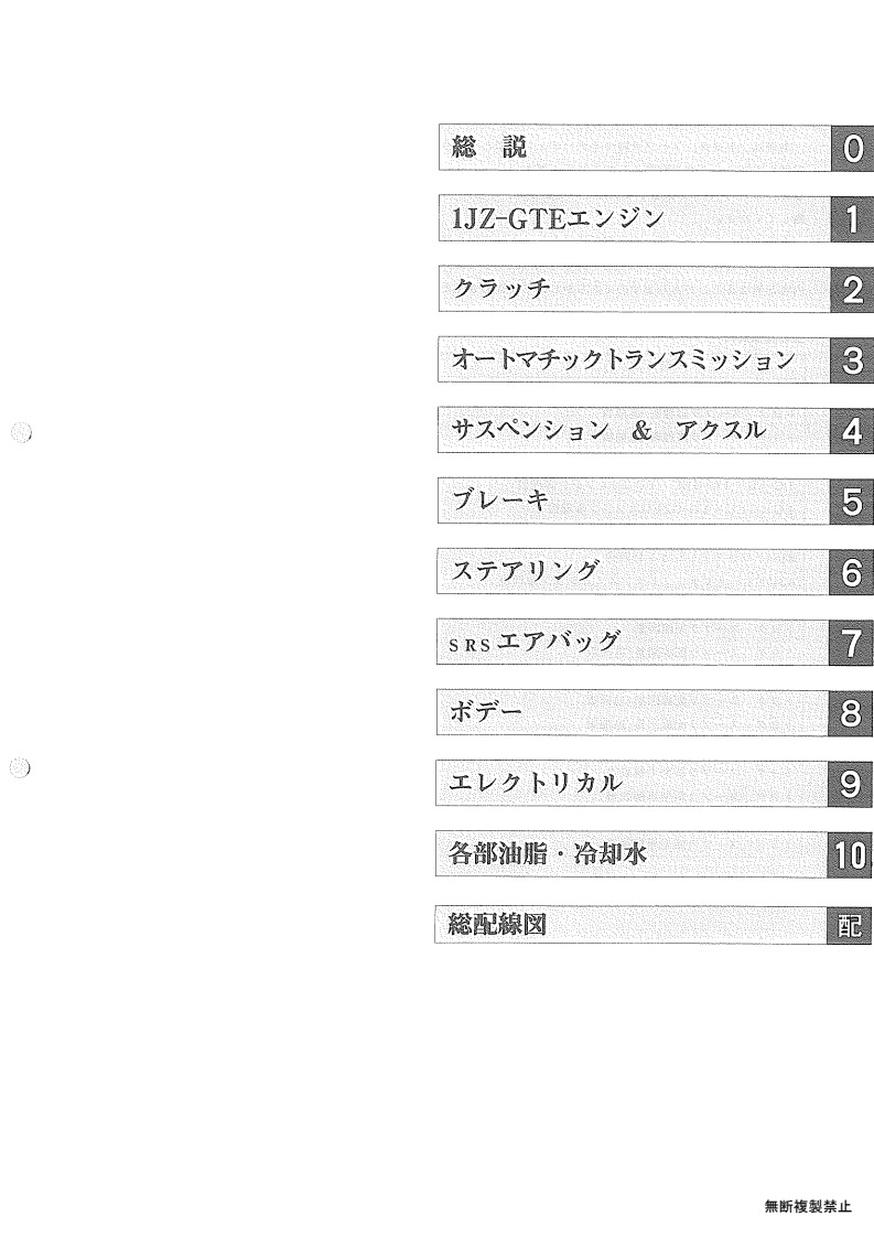 Index