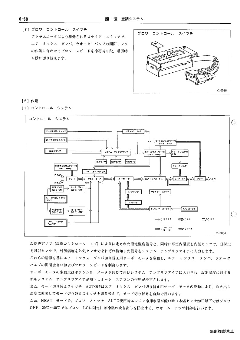 Auxiliary equipment