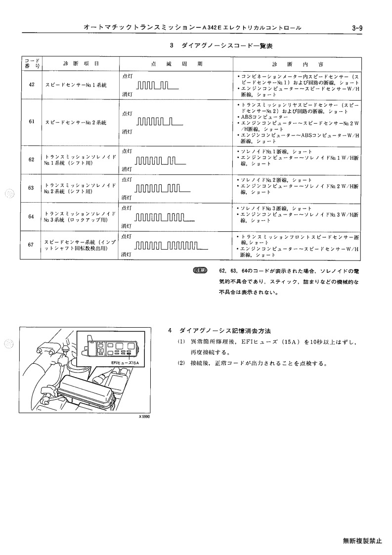 Automatic transmission