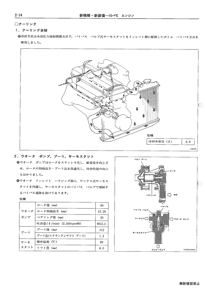 New mechanism, new equipment