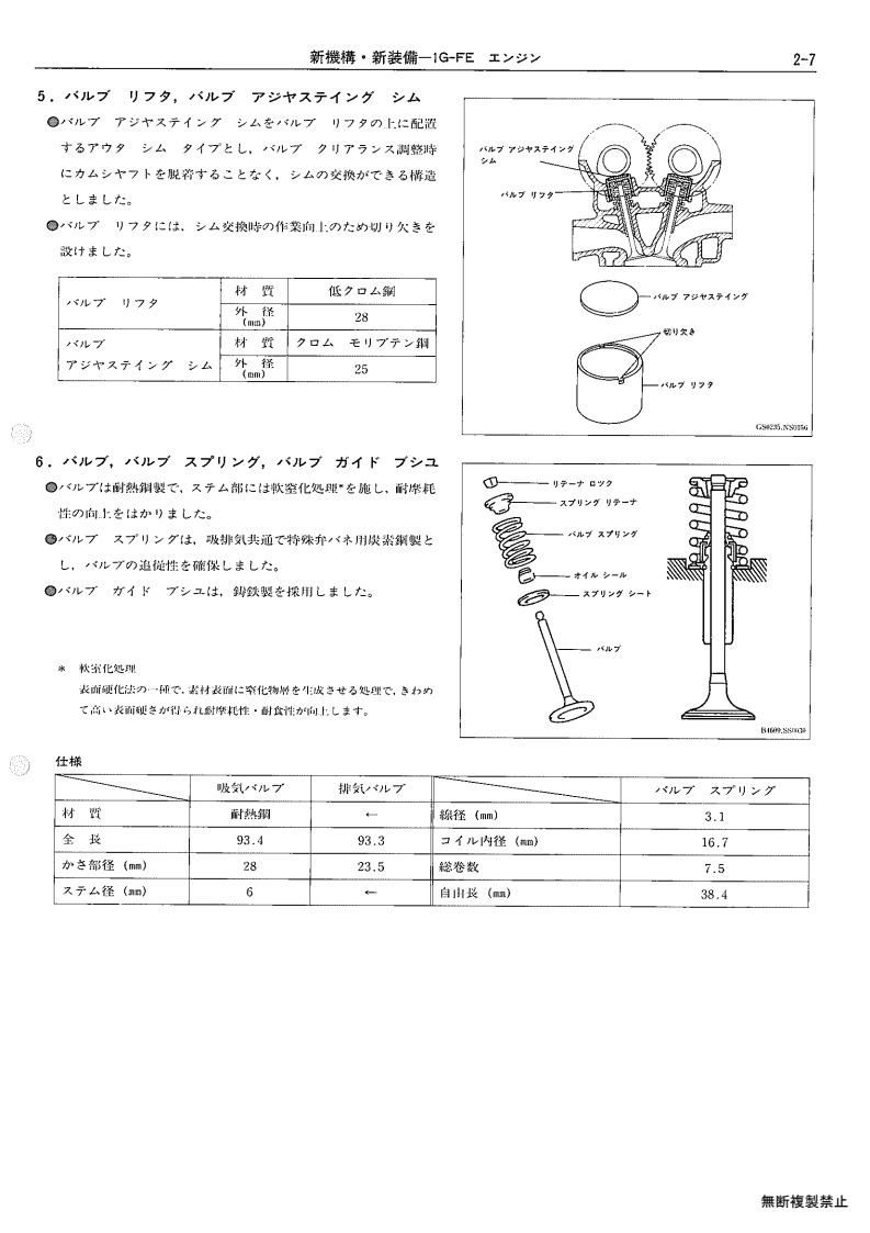New mechanism, new equipment