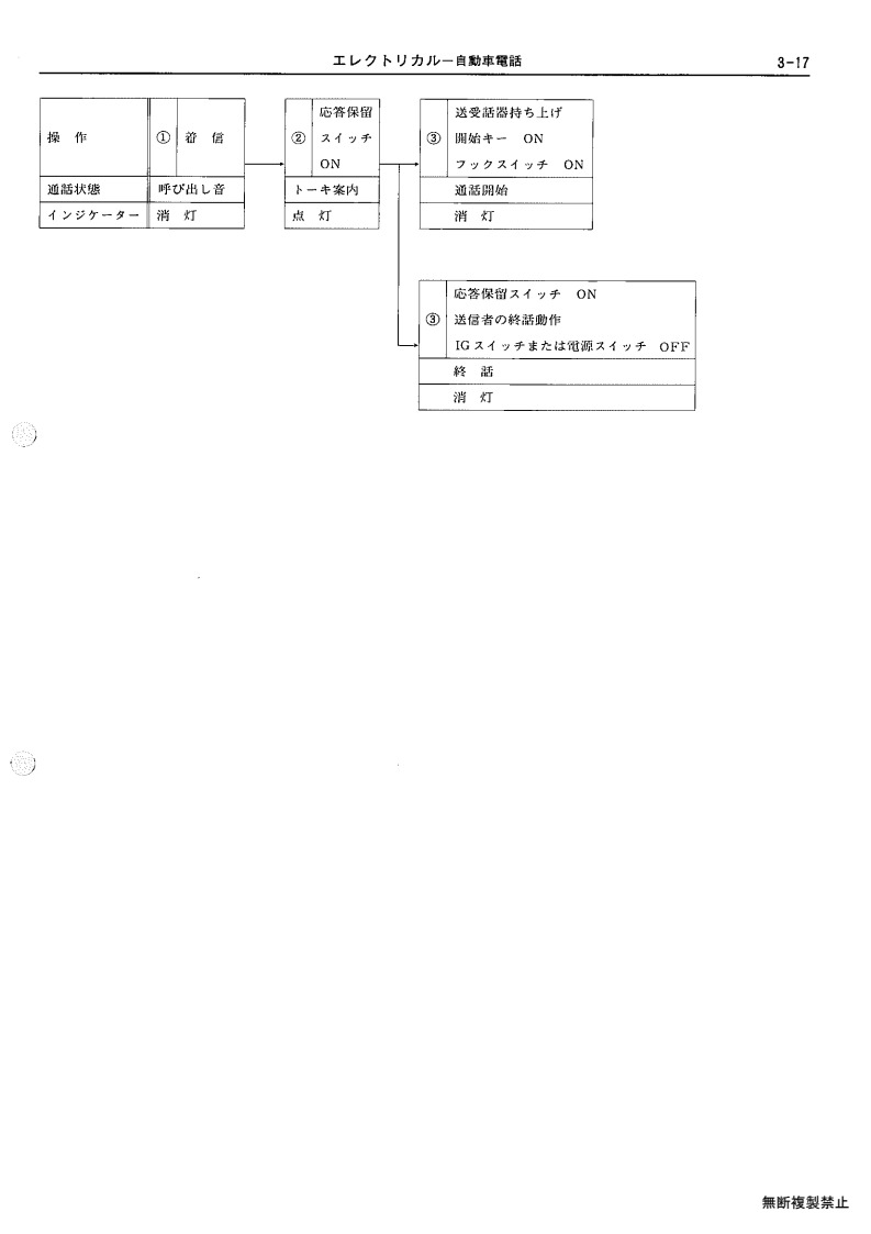 Electrical