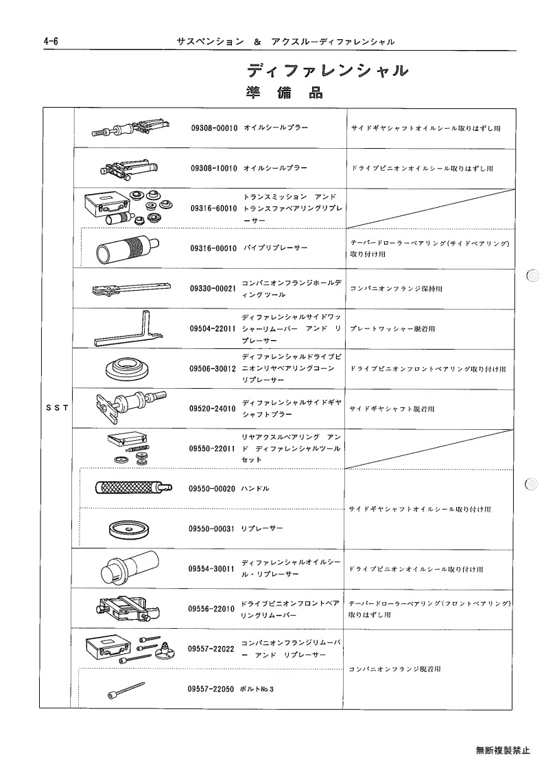 Suspension & axle
