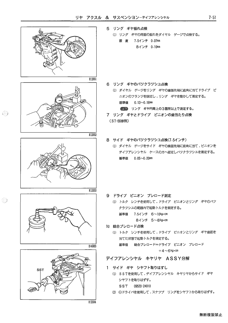 Rear axle & suspenion