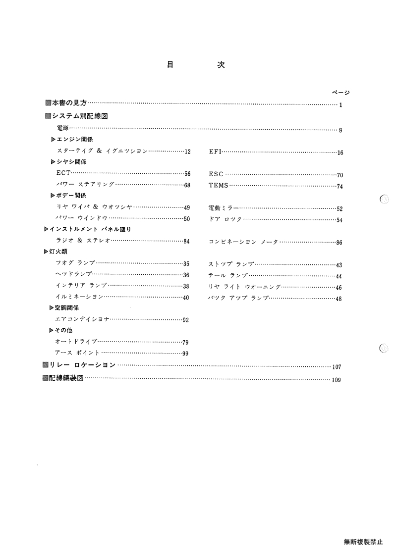 Index