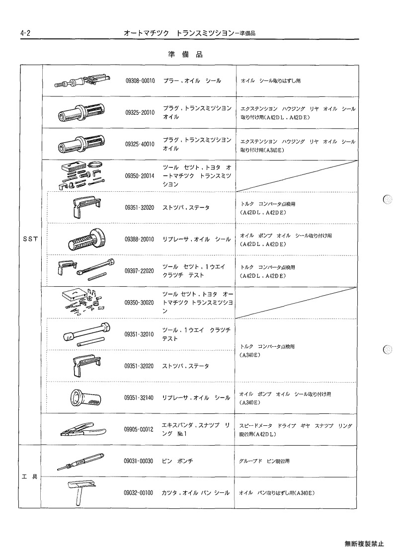 Automatic transmission