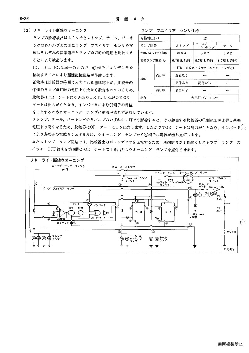 Auxiliary equipment