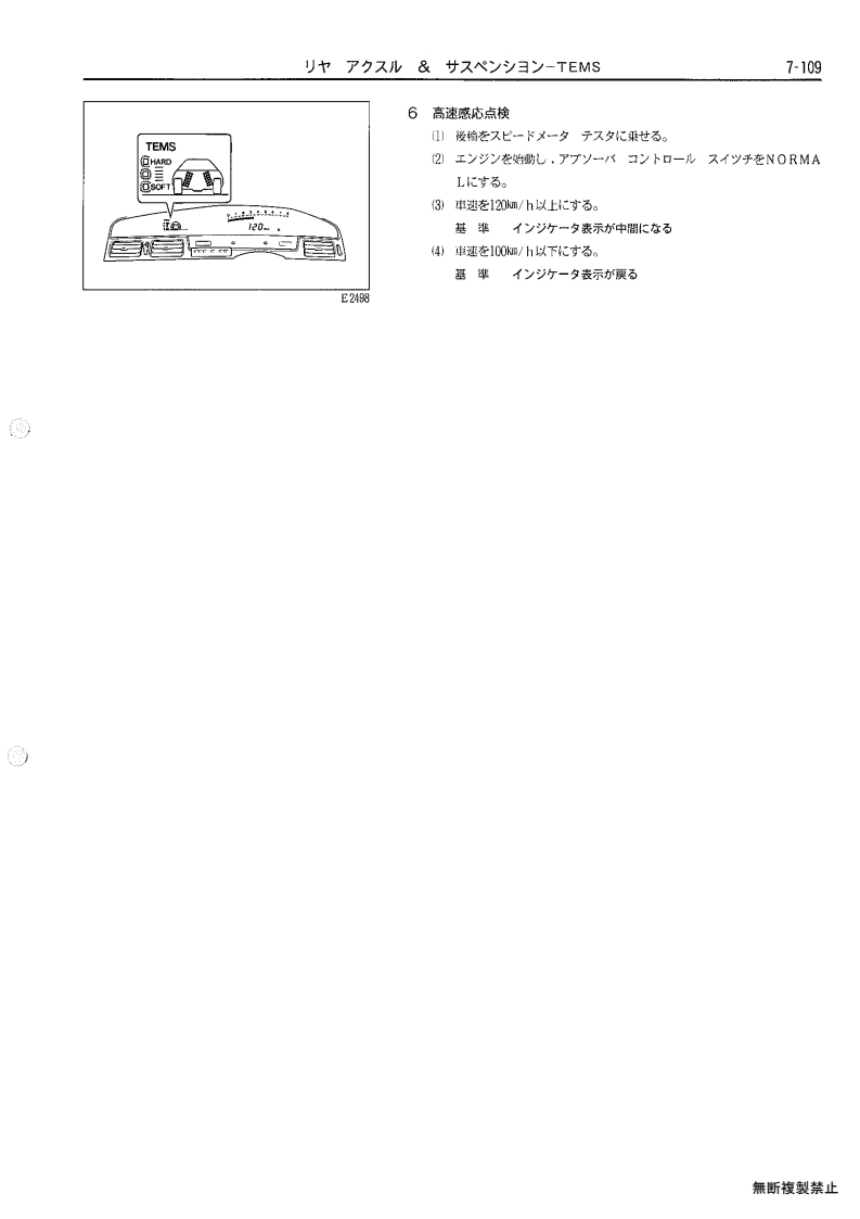 Rear axle & suspenion