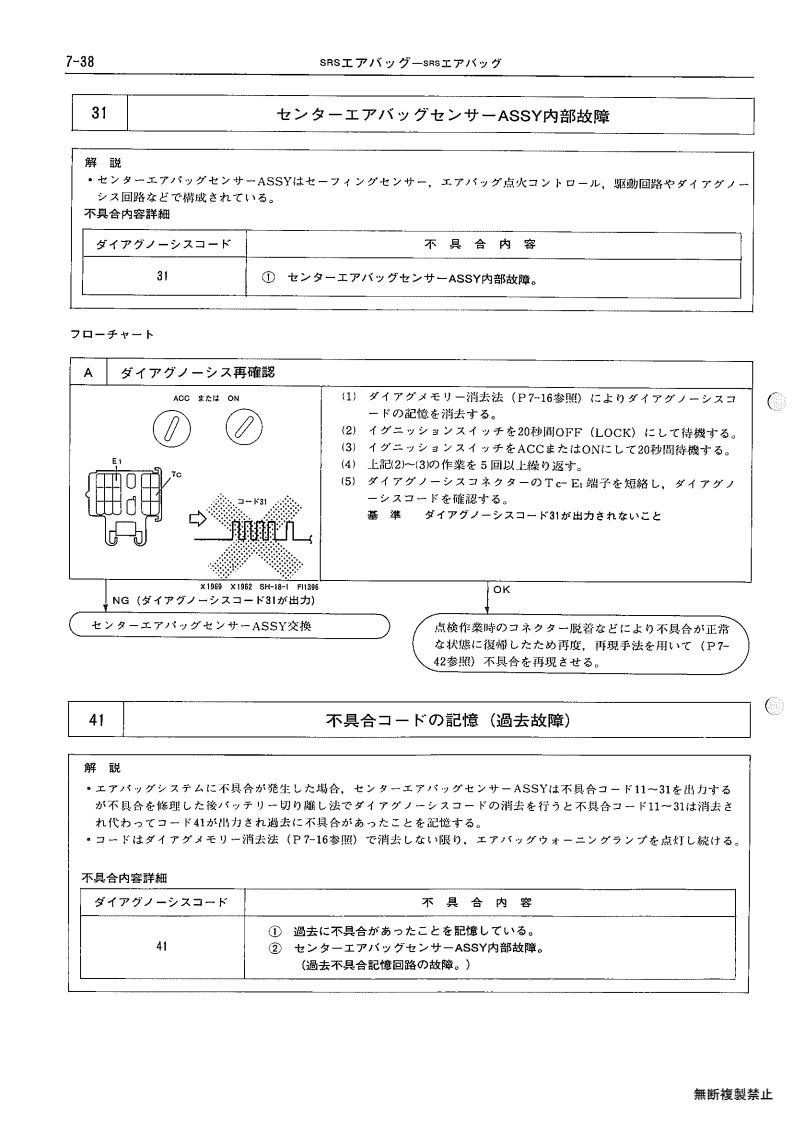 SRS airbag