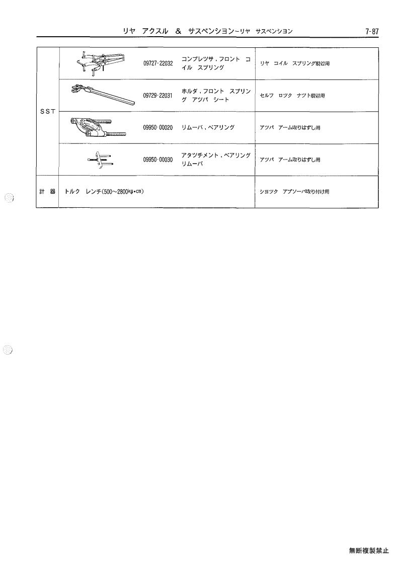 Rear axle & suspenion