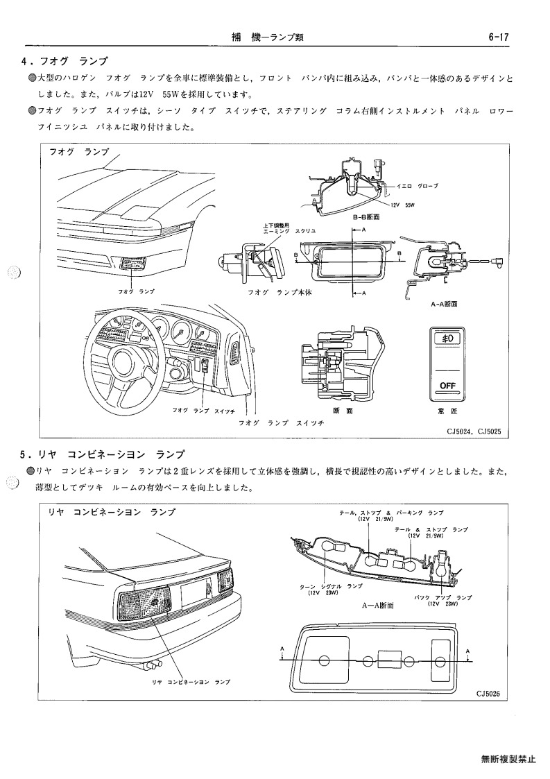 Auxiliary equipment