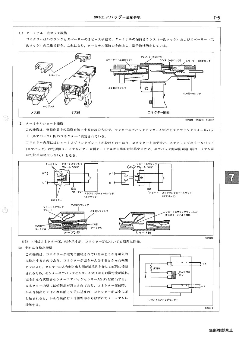 SRS airbag