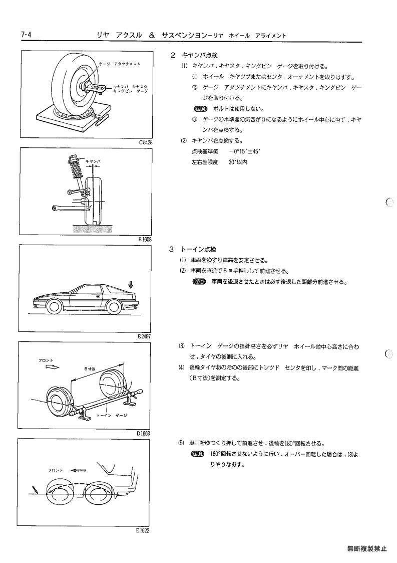 Rear axle & suspenion