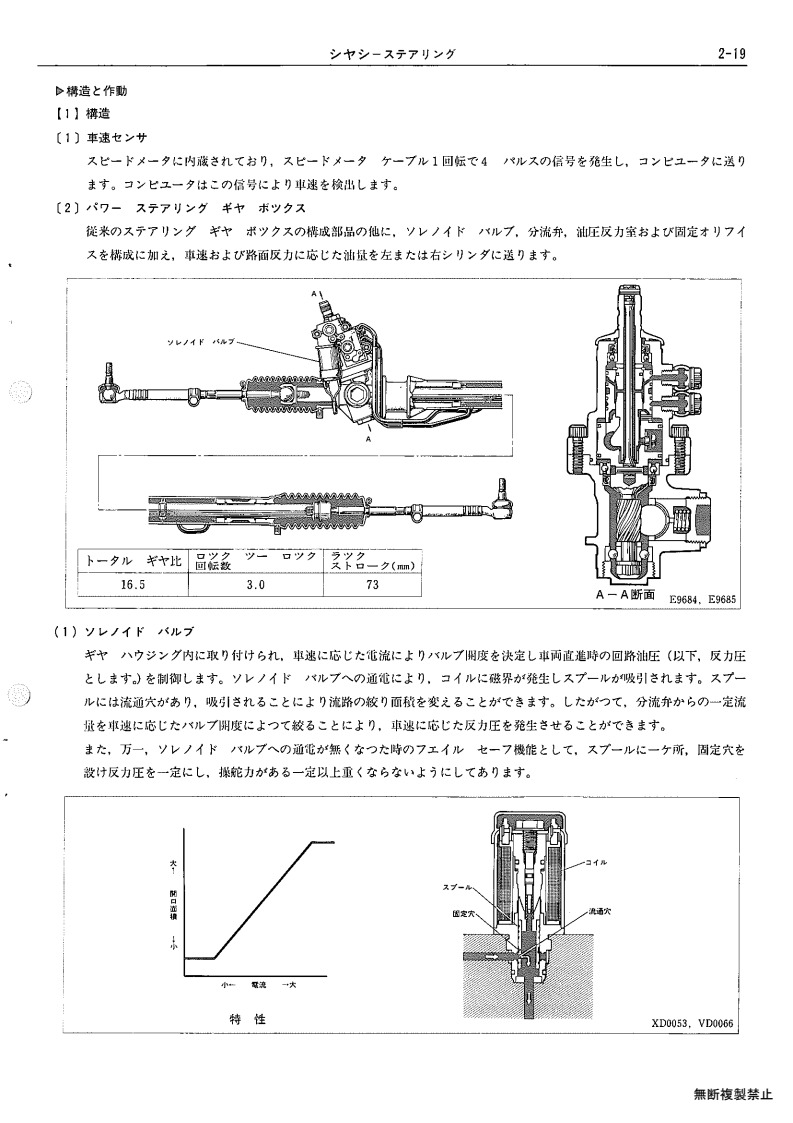 Chassis