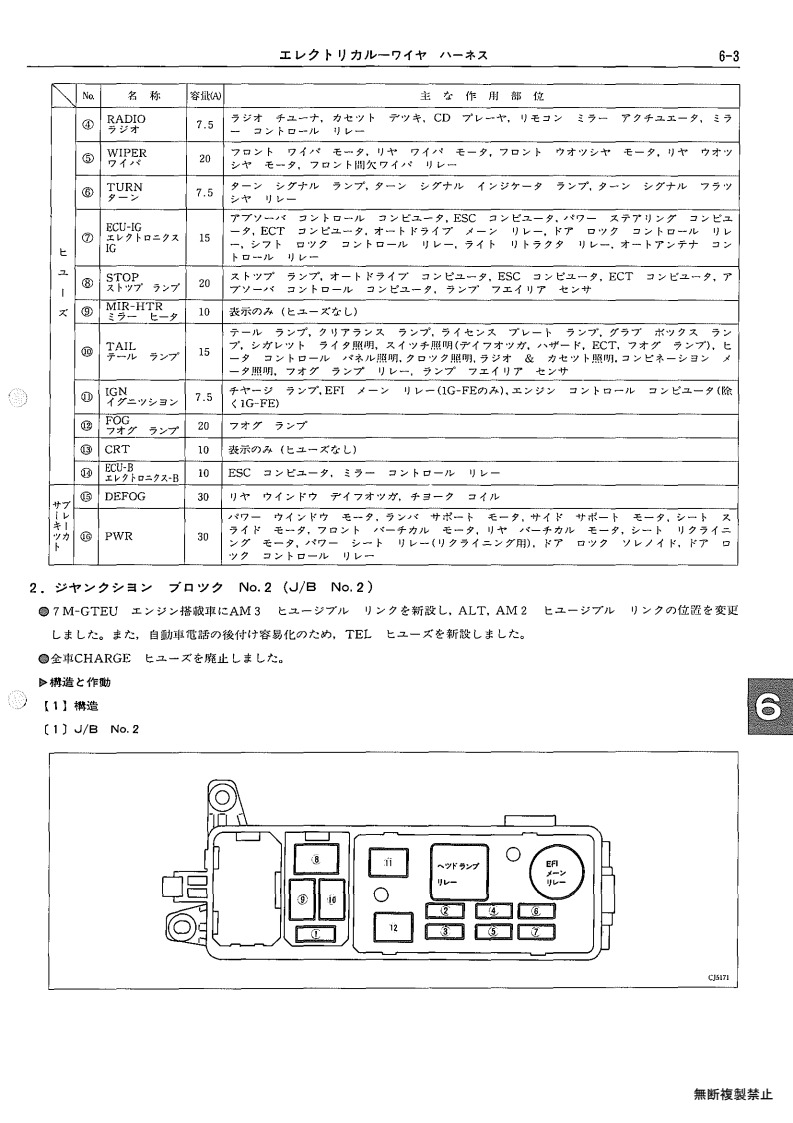 Electrical