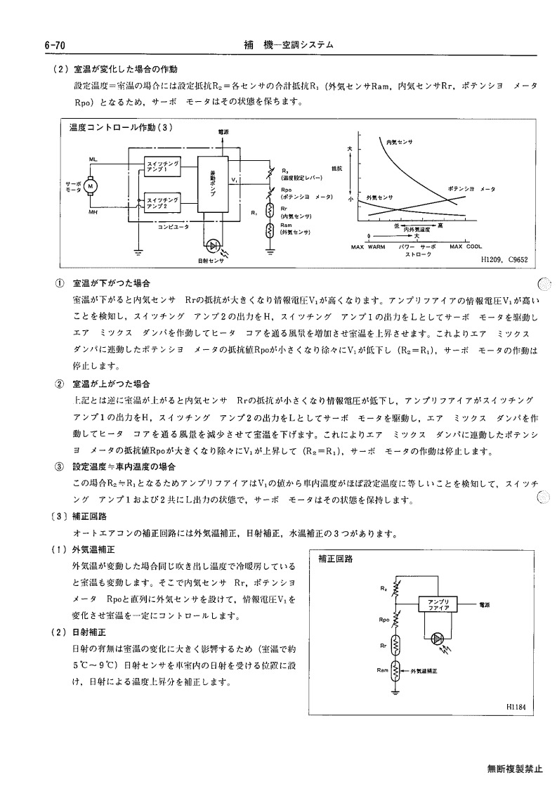 Auxiliary equipment