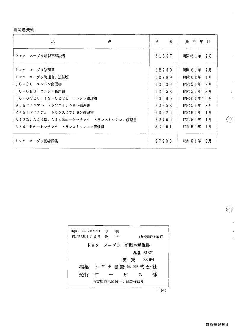 Index