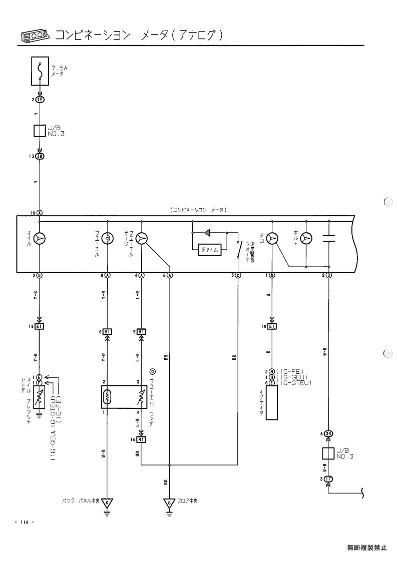 Combination meter