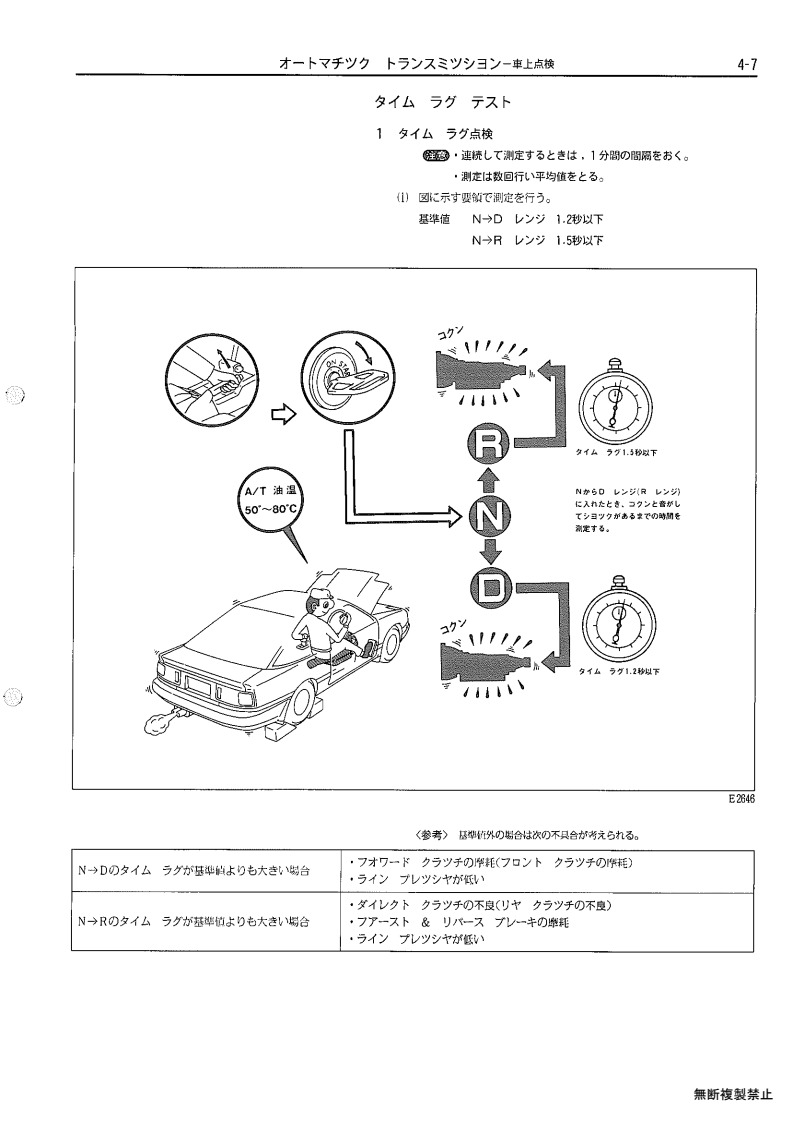 Automatic transmission