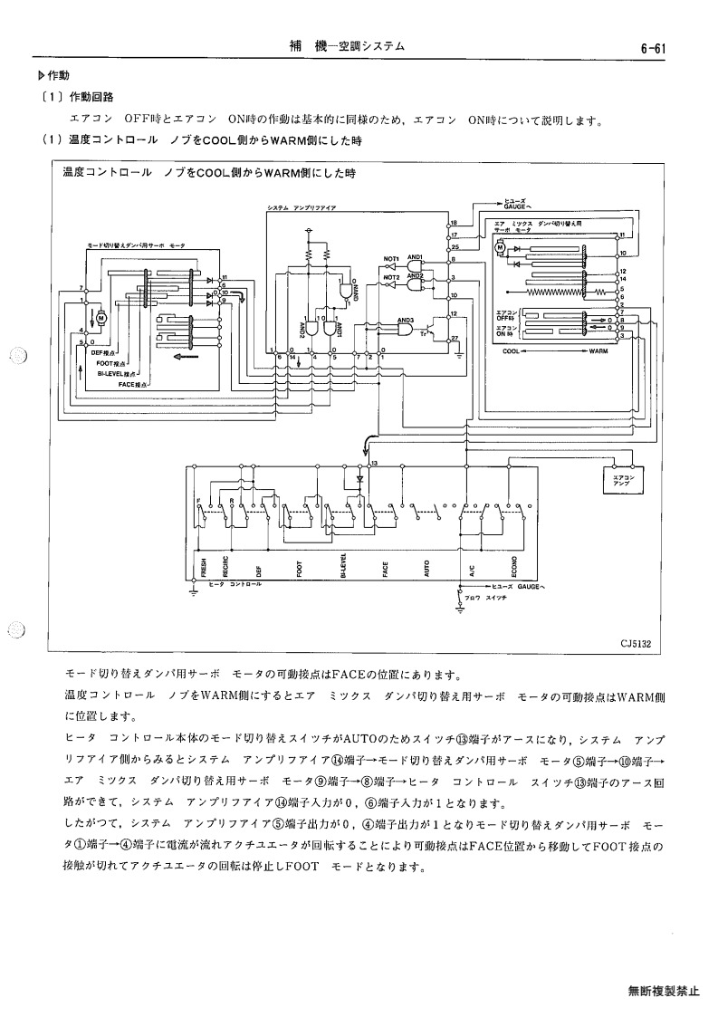 Auxiliary equipment