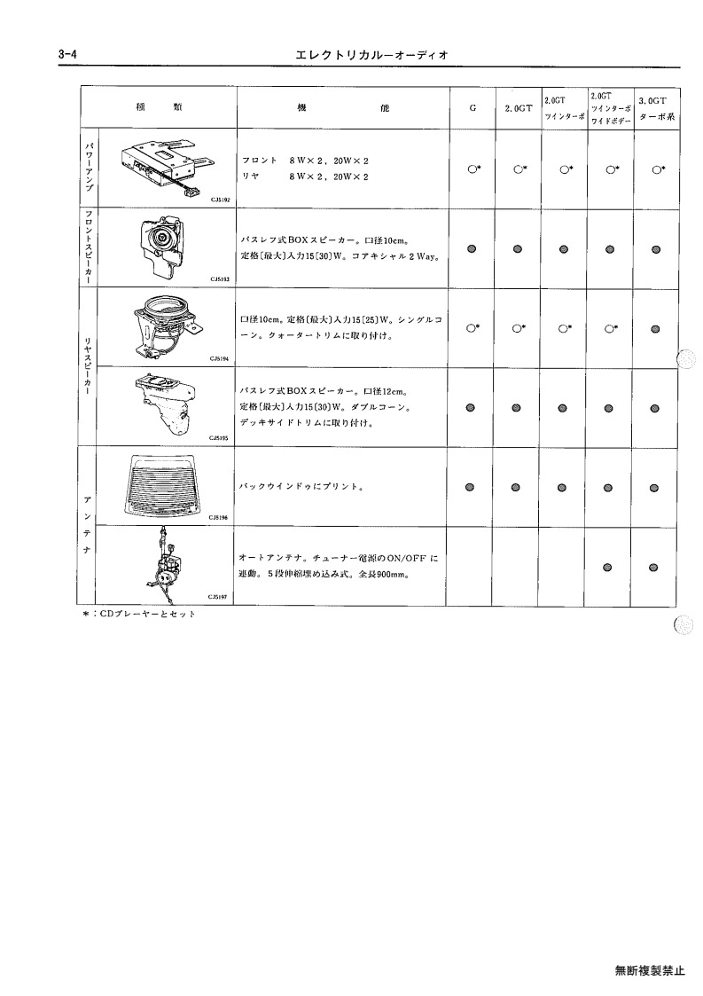 Electrical