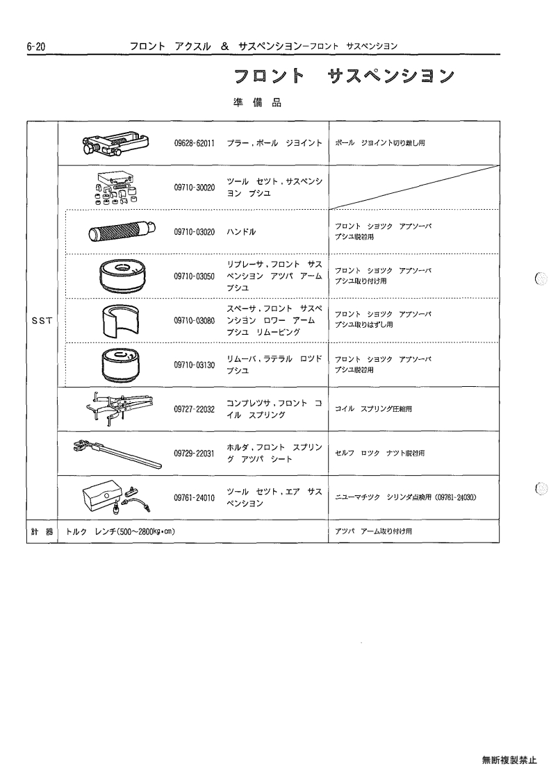 Front axle & suspension