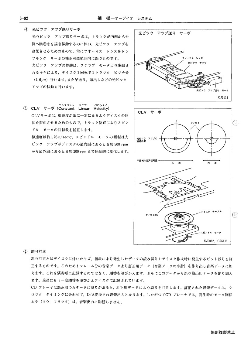 Auxiliary equipment