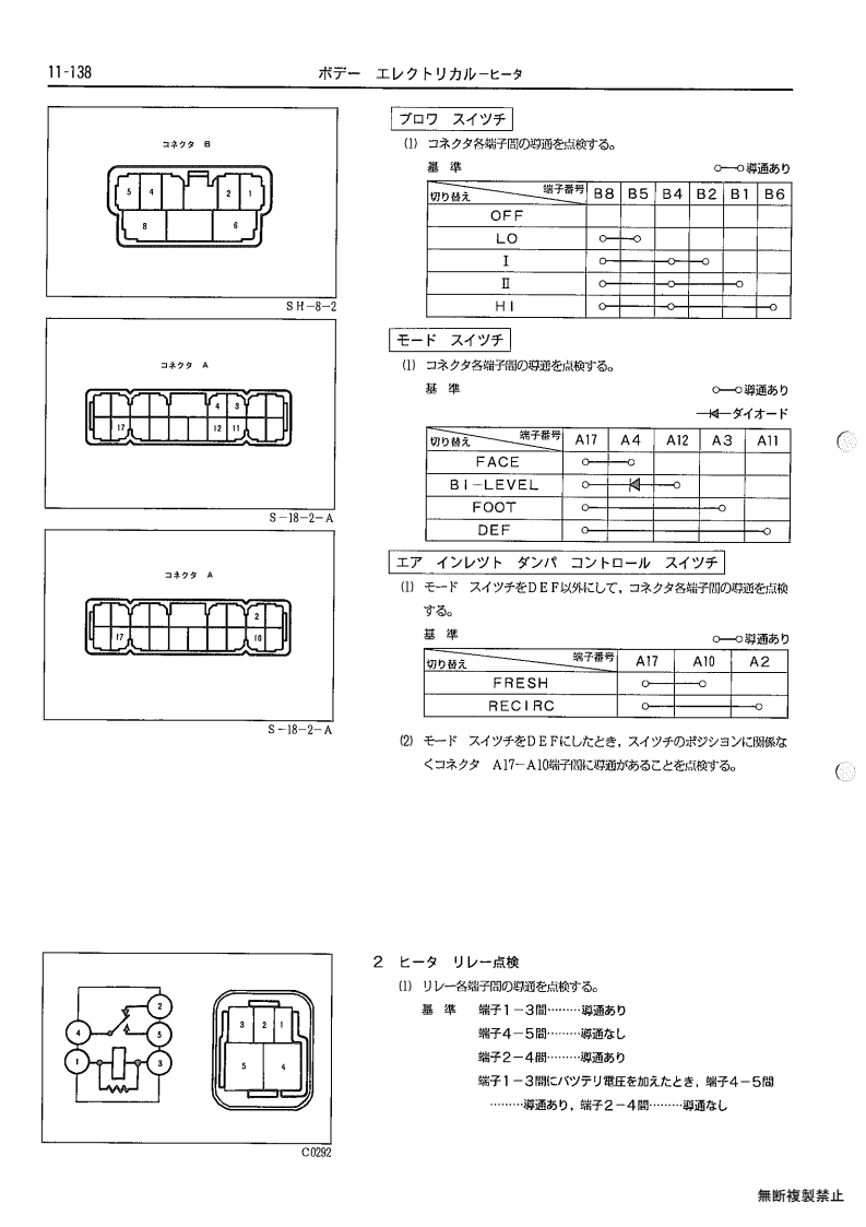 Body electrical