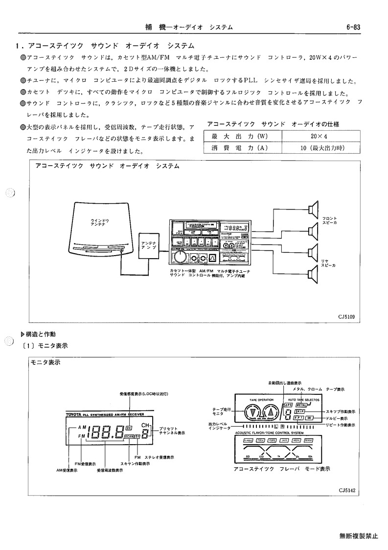 Auxiliary equipment
