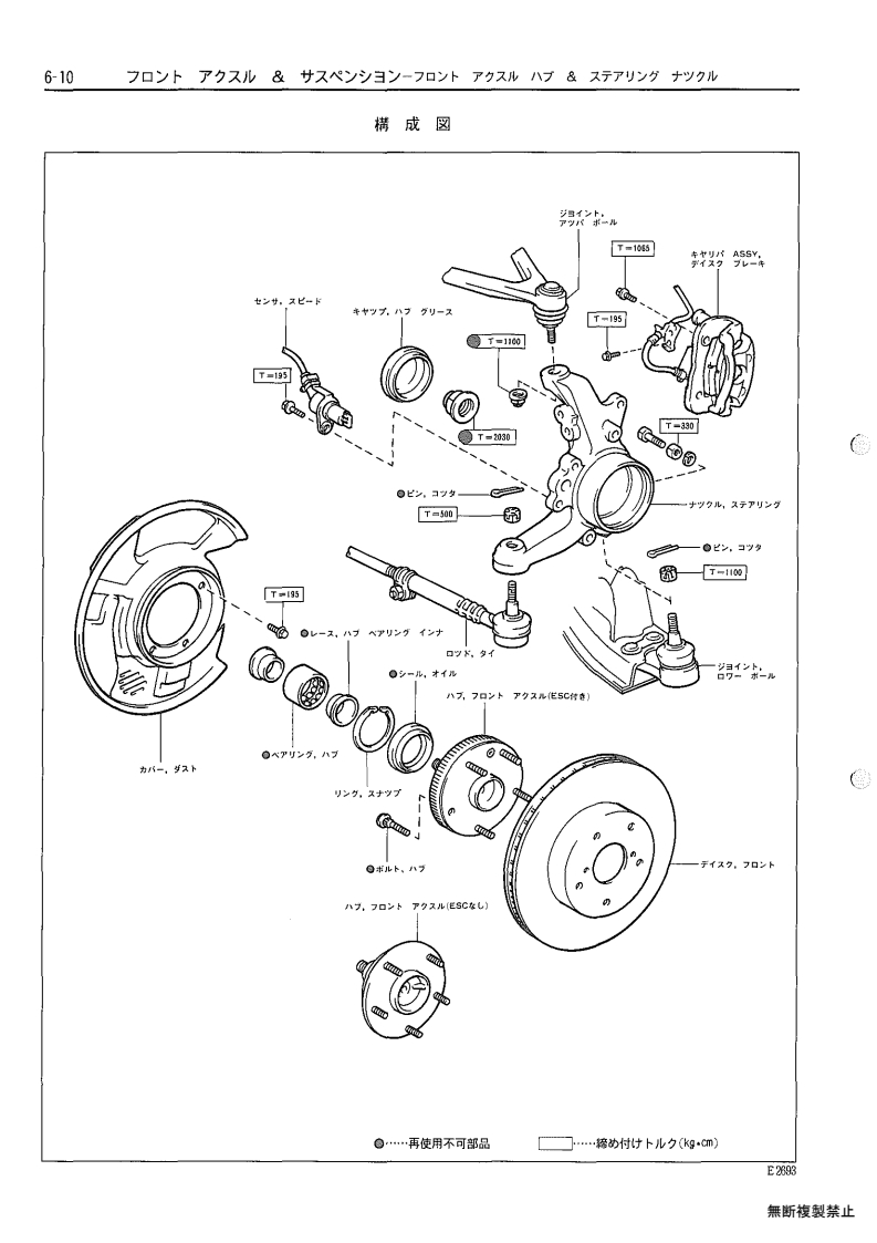 Front axle & suspension