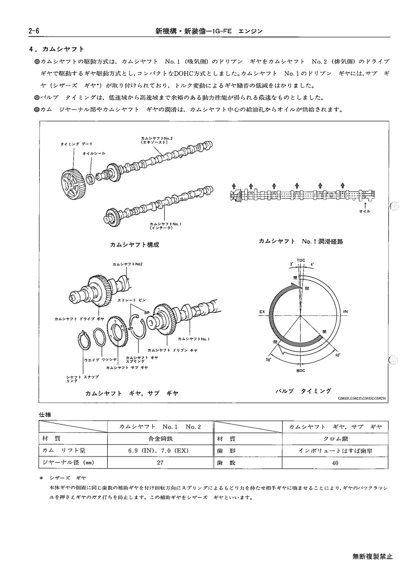 New mechanism, new equipment