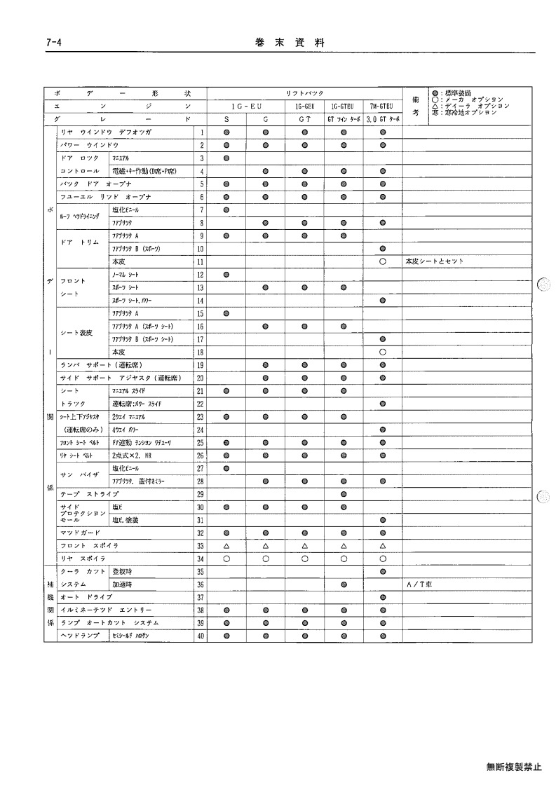 Appendix