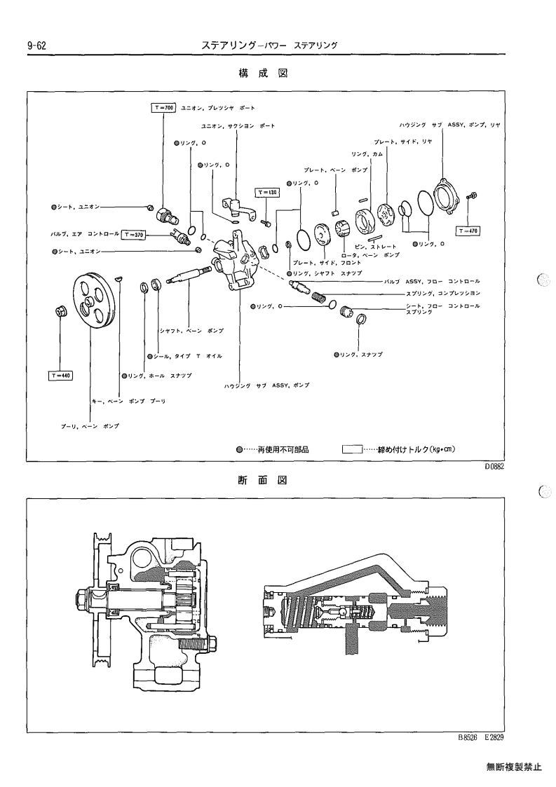 Steering