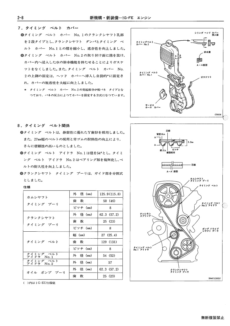 New mechanism, new equipment