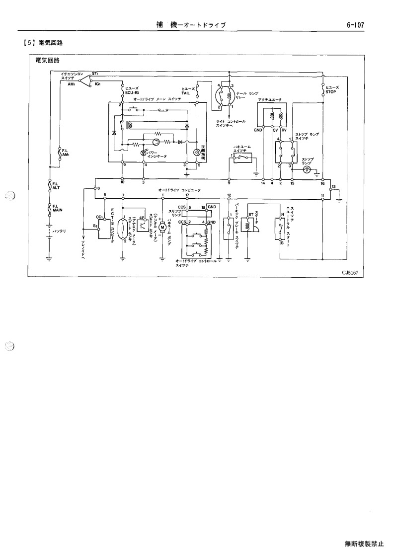 Auxiliary equipment