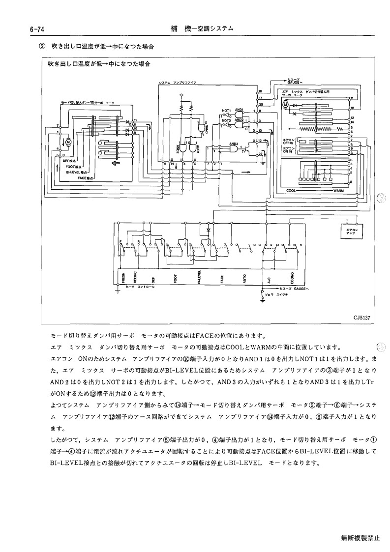 Auxiliary equipment