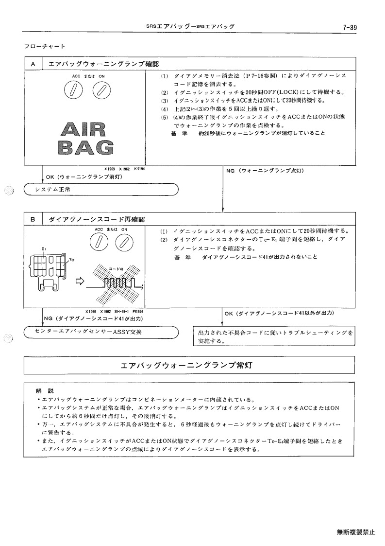 SRS airbag